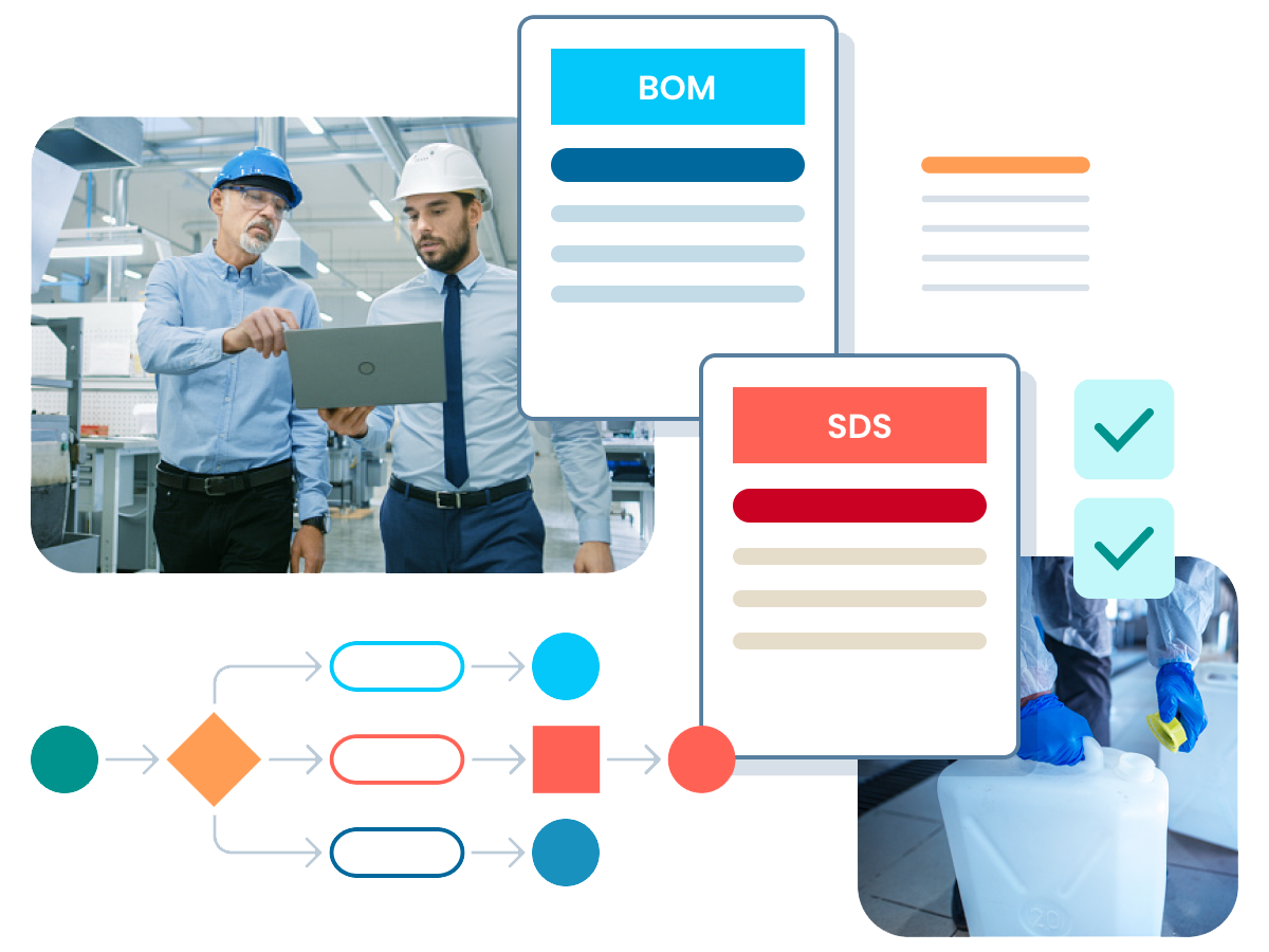 Illustration showing a Bill of Materials and a Safety Data Sheet as well as a flowchart